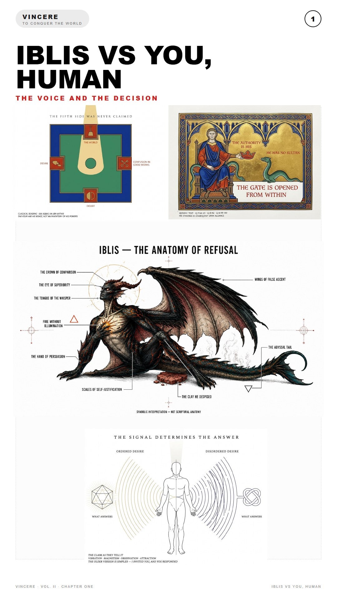 Interior page from Iblis vs You, Human